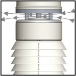 Погодная станция Airmar 110WXS