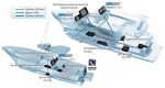 FURUNO FI-5002 JCT BOX