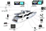 SIMRAD NSO evo3S 24